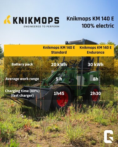 Knikmops KM 140 E